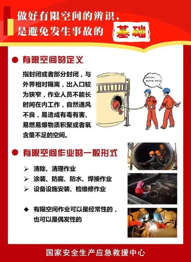 必一体育官网下载有限空间作业安全宣传 有限空间作业常识要知道！瑜伽常识(图1)