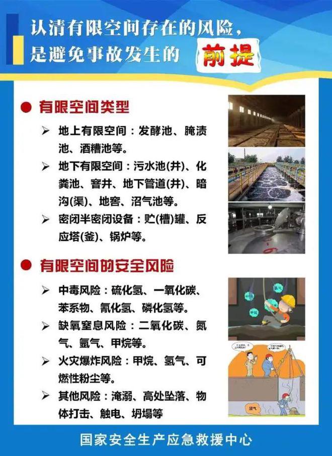 必一体育官网下载有限空间作业安全宣传 有限空间作业常识要知道！瑜伽常识(图2)