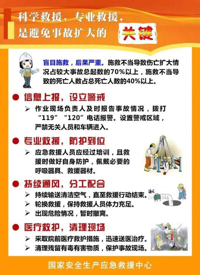 必一体育官网下载有限空间作业安全宣传 有限空间作业常识要知道！瑜伽常识(图8)